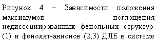 �������: