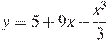 y=5+9x-\frac{x^3}{3}