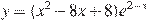 y=(x^2-8x+8)e^{2-x}