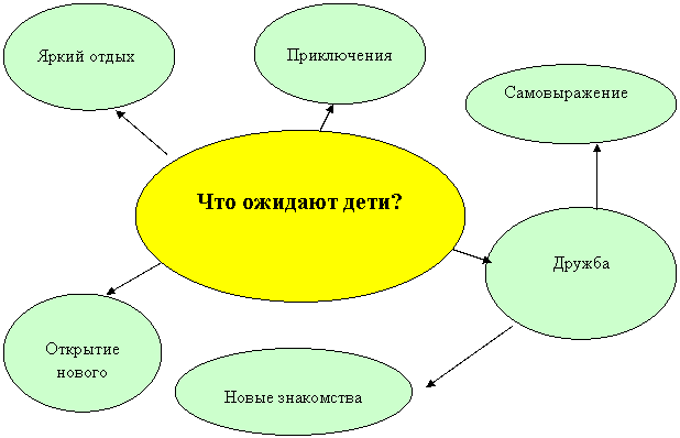 Описание: /text/77/158/images/image013_32.gif