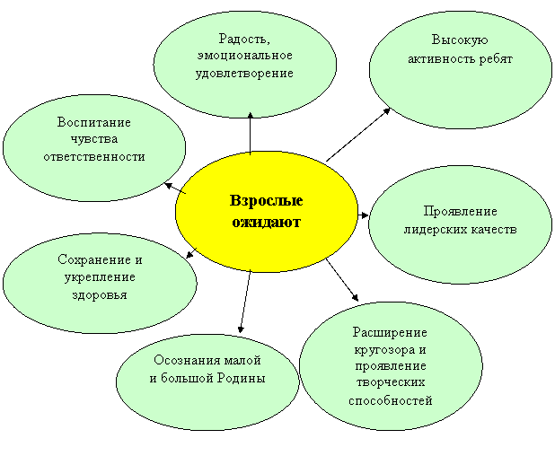 Описание: /text/77/158/images/image015_25.gif