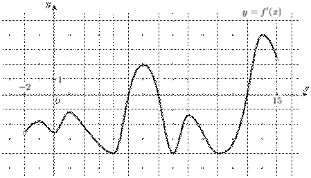 task-5/ps/task-5.19