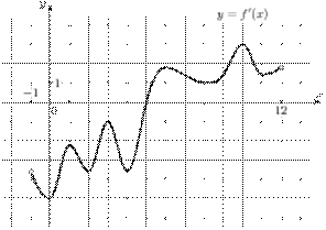 task-4/ps/task-4.193