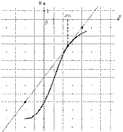 task-14/ps/task-14.436