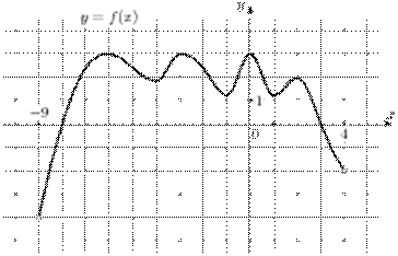 task-3/ps/task-3.24
