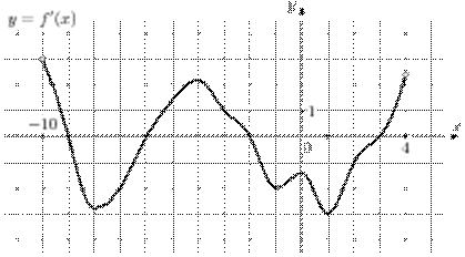 task-7/ps/task-7.249