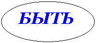 Овал: БЫТЬ