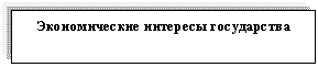 �������: ������������� �������� �����������