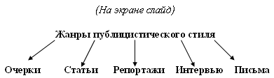 Слайд