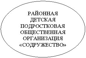 ����:
