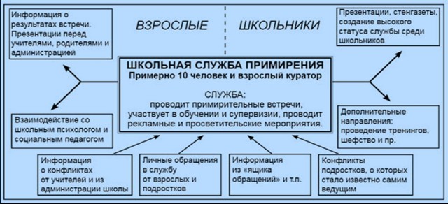 http://www.kadet1784.com/images/p129_model-.jpg