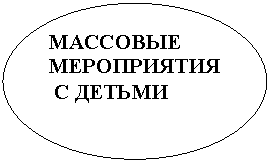 ����: �������� �����������

 � ������

