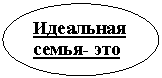 ����: ��������� �����- ��� - 