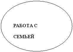 ����: ������ � ������

