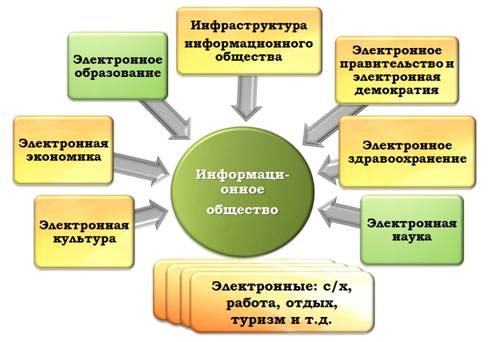 Описание: C:\Users\Юлия\AppData\Local\Microsoft\Windows\Temporary Internet Files\Content.Word\Безымянный.png