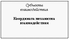 �������: �������� ��������������



���������� ��������� ��������������





