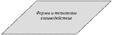��������������: