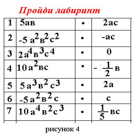 ������� 4