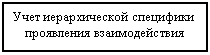 �������: ���� ������������� ��������� ���������� ��������������