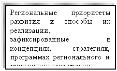 �������: