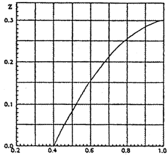 E:\Arxiv\���� 31\NPB\Image\image92.gif
