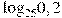 {{\log }_{25}}0,2