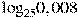 {{\log }_{25}}0,008
