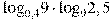 {{\log }_{0,4}}9\cdot {{\log }_{9}}2,5