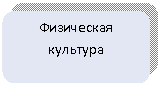 ����������� �������������: ���������� ��������