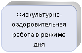 ����������� �������������: ������������-��������������� ������ � ������ ���