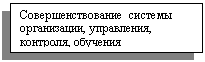 �������: ����������������� ������� �����������, ����������, ��������, ��������