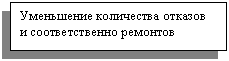 �������: