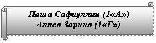 �������������� ������: ���� ��������� (1«�»)

����� ������ (1«�»)



