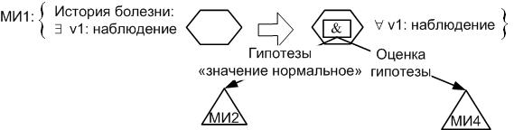 Рис_mi1.jpg
