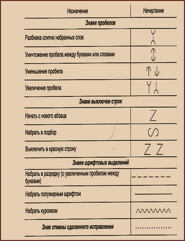 ��������: