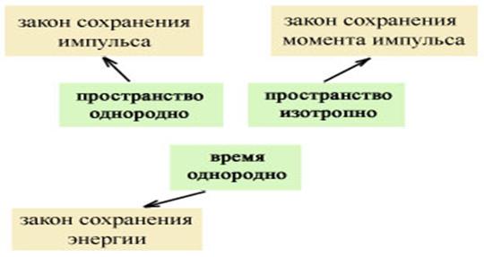 Картинка 57 из 316