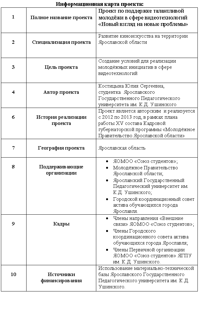 �������: