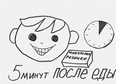 mhtml:file://C:\Documents%20and%20Settings\Анна\Рабочий%20стол\Тимофеева%20Н.В\уроки\проект.files\жеват.%20резинка.mht!http://*****/articles/416866/Image414.gif