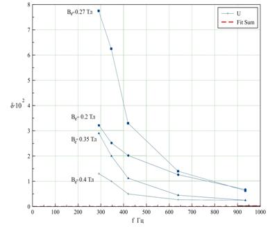 C:\Users\User\AppData\Local\Temp\Rar$DI13.152\4 среза .jpg