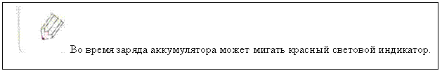 Подпись: