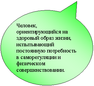 Овальная выноска: Человек, ориентирующийся на здоровый образ жизни, испытывающий постоянную потребность в саморегуляции и физическом совершенствовании.