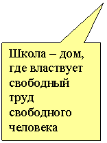Прямоугольная выноска: Школа – дом, где властвует свободный труд свободного человека