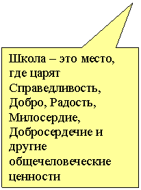Прямоугольная выноска: Школа – это место, где царят Справедливость, Добро, Радость, Милосердие, Добросердечие и другие общечеловеческие ценности