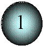 ����: 1