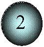 ����: 2
