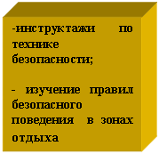 �������: -����������� �� <a title=
