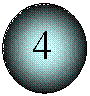 ����: 4