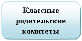 ����������� �������������: �������� ������������ ��������



