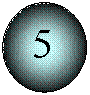 ����: 5