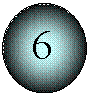 ����: 6